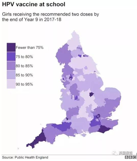张文宏：家有女孩，HPV疫苗要早点打，但这些细节你必须知道