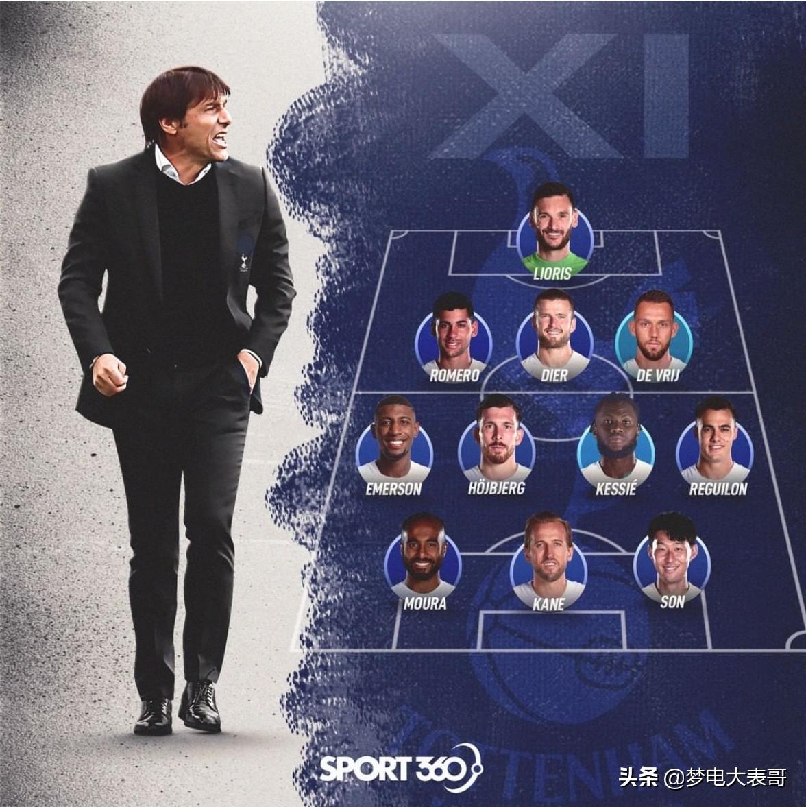 足球经理2021评分怎么看,足球经理2024深度测评