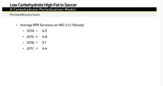运动一点后浑身酸累无力,运动后第2天浑身酸软无力