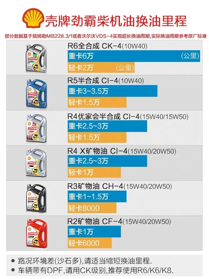 井底之蛙成就了你！代购车话不要再嘲笑井底之蛙了！