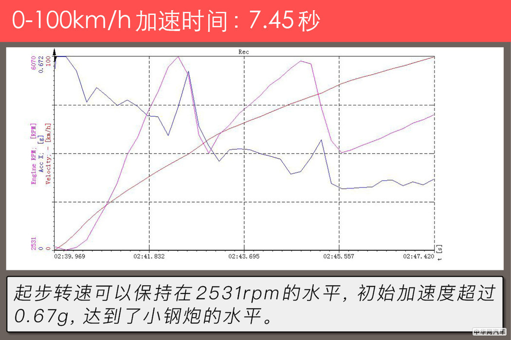 新款宝马x1最高性价比的入门suv,进口宝马x1与国产宝马x1哪个好