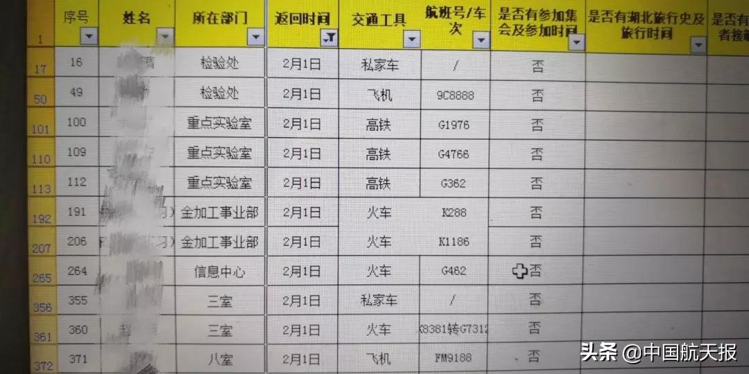 上海航天八院808所怎么样,上海航天八院802研究所算体制内吗