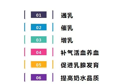 母猪少乳用什么方法,母猪奶水少小猪吃不饱怎么办