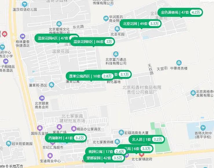 鸡肋鸡肋，北京这个区域的房子还值得买吗？