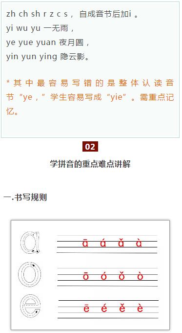 素材拼音,简单易学的拼音入门知识