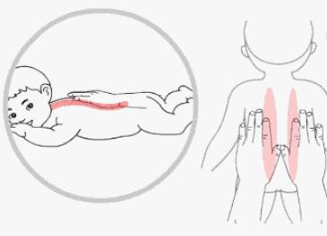 小孩后背暖和手脚冰凉是怎么回事,小孩子手脚冰凉不暖和是什么原因