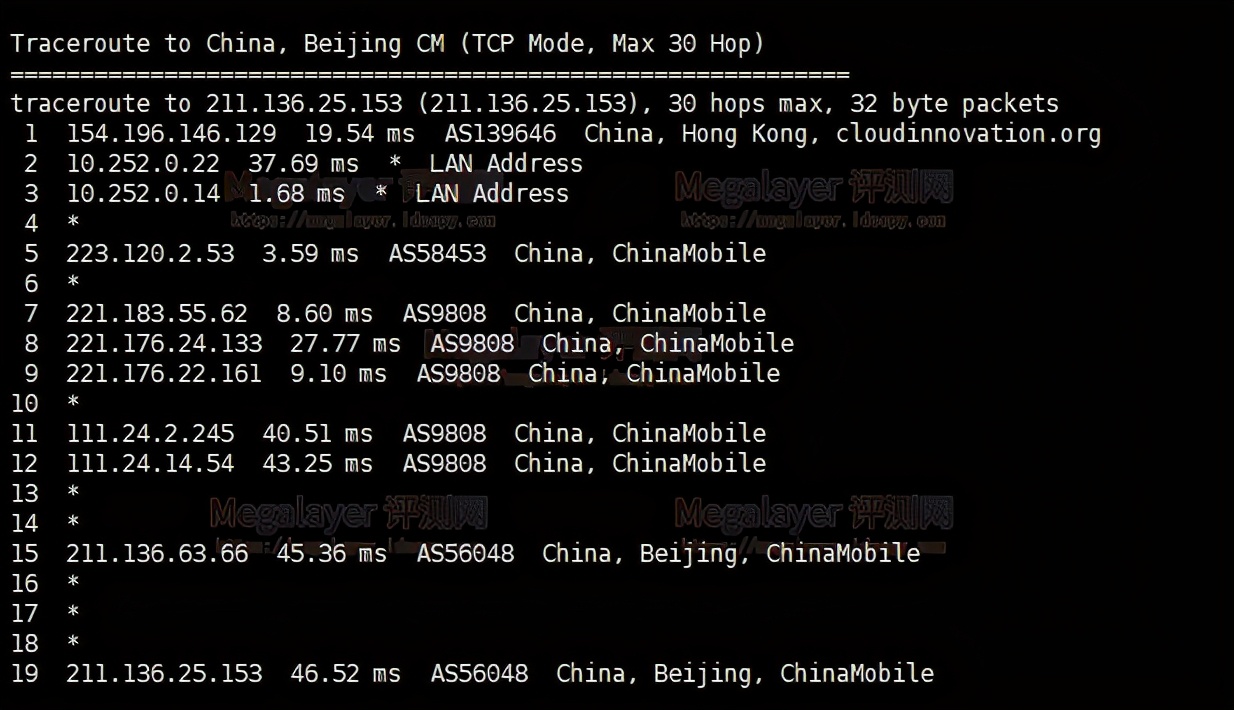 香港VPS哪家速度最快？Megalayer香港VPS性能和速度评测