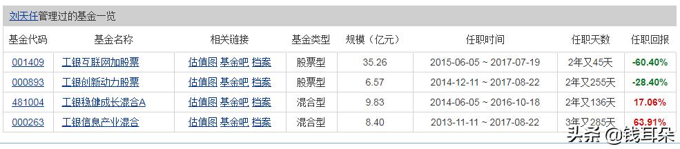 宇宙行大手笔分红1092亿元,宇宙行的利润有多大