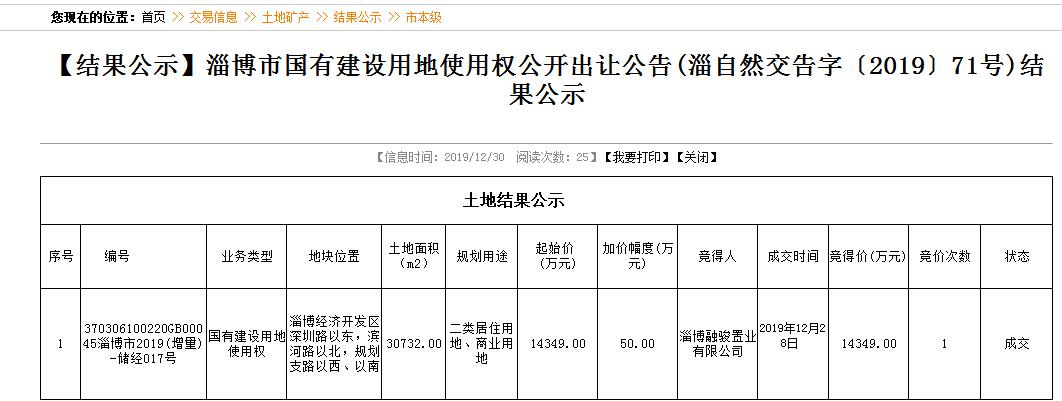 明发融创御湖壹号,淄博房地产融创