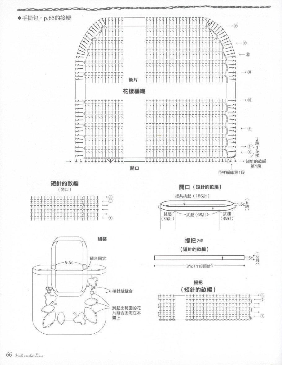 多重花样结合的爱尔兰钩花手提包