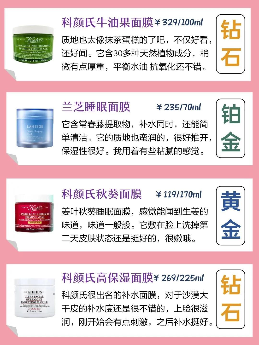 涂抹面膜补水修复油皮,涂抹面膜补水修复舒缓敏感肌肤