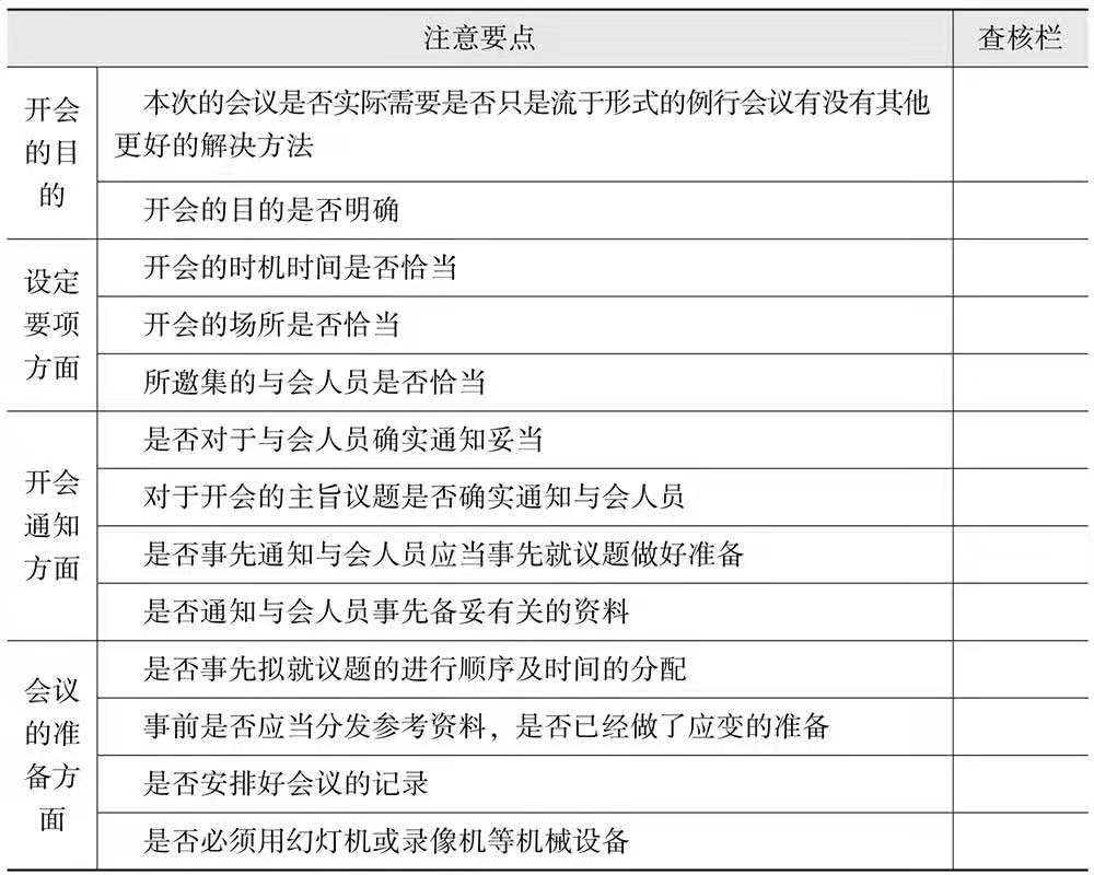行政办公人员必备技能ppt,行政日常表格操作