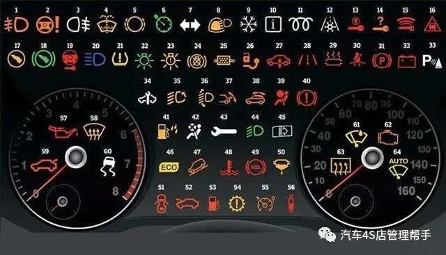 最全汽车仪表盘指示灯图解图片,奇瑞汽车仪表盘指示灯图解