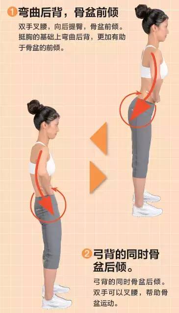 初学者如何进行拉伸,手把手拉伸