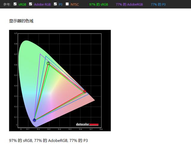 戴尔xps13-7390二合一评测,xps13和thinkpadx1