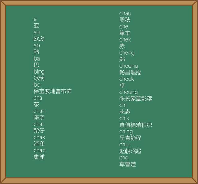 30秒粤语完整视频,30秒入门法语