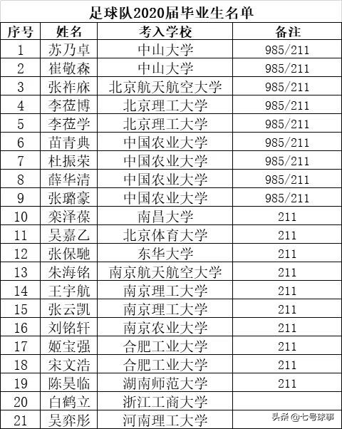 地狱模式高考哪些省份,地狱模式高考时题目难吗