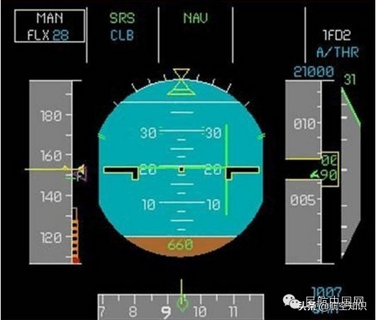 飞行仪表的使用,飞行仪表使用时机
