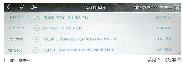 2012年大众帕萨特故障灯不亮,2013款帕萨特故障灯怎么清除