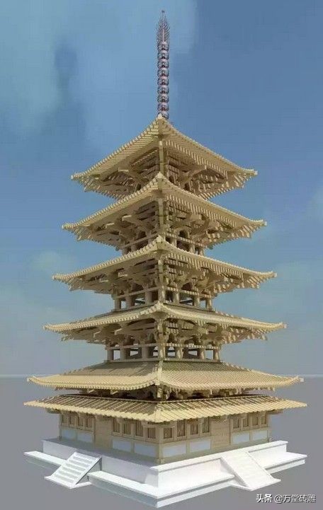 唐代建筑和日本建筑手绘,日本京都古建筑是仿唐代长安的吗