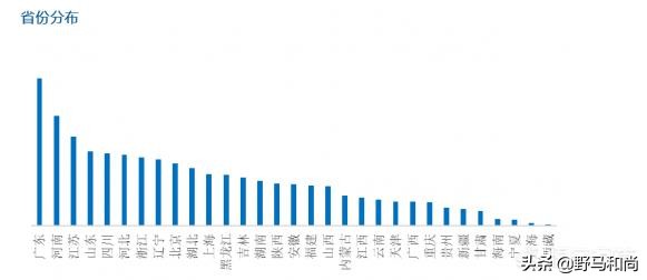 现在开美甲店有发展前途吗,美甲行业如何开始发展呢