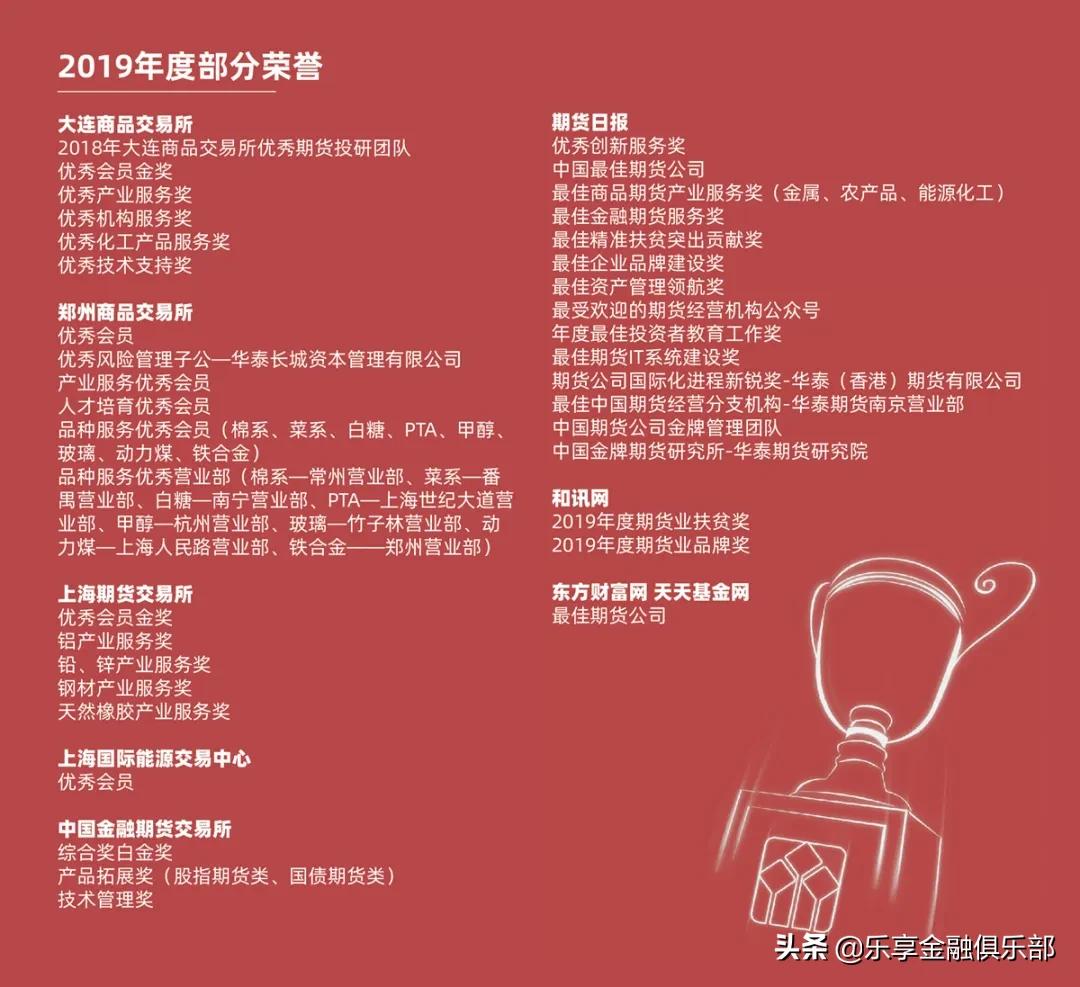 华泰期货如何,期货交易平台华泰