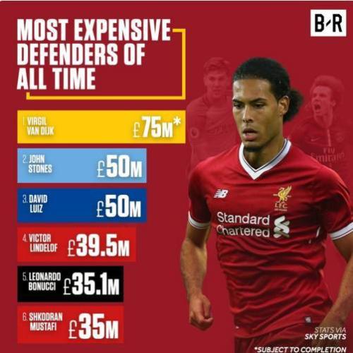 利物浦远征,利物浦红军精神永不放弃