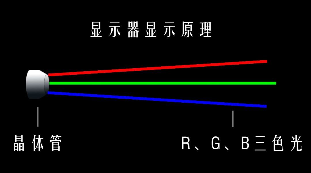 色彩调出高级灰色调,教你调出电影质感的作品