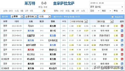 足彩分析技巧教学九次解盘,足彩欧赔技巧口诀