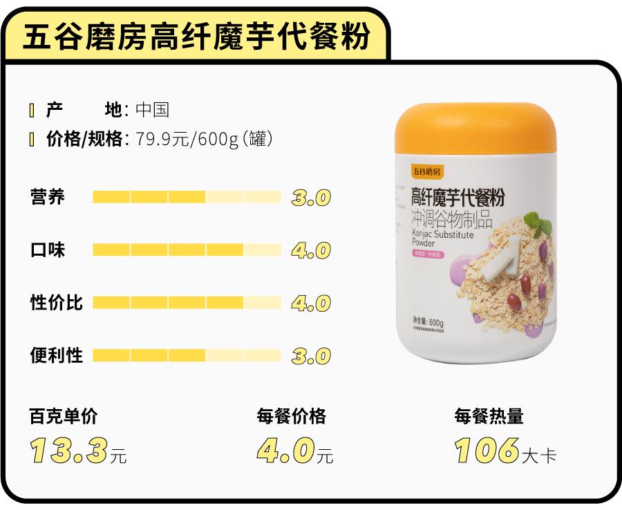 花5000块买美度值得吗,有什么好看的代餐粉