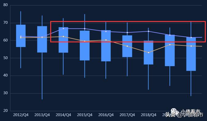 岚桥集团经营现状,岚桥债务
