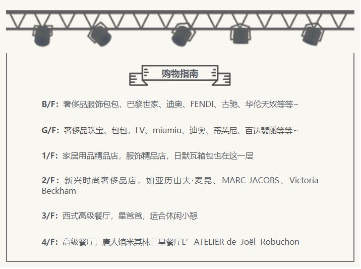 香港必逛的10条购物街,从深圳出发暴走香港攻略