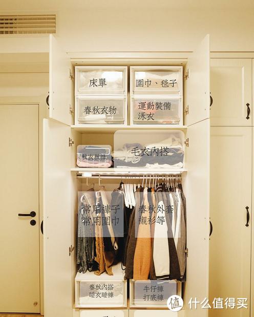 深的衣柜怎么收纳方便,深衣柜怎么有效利用