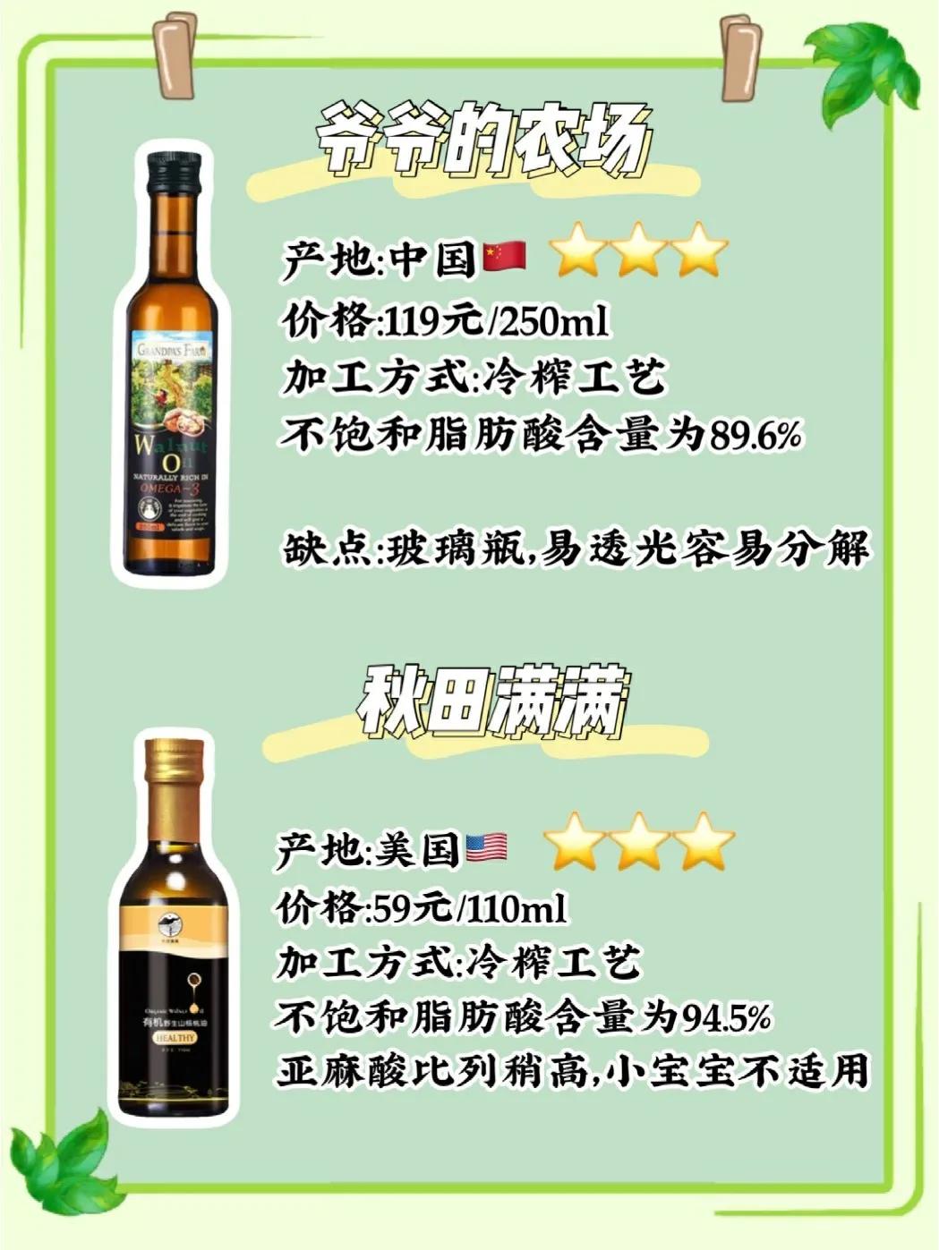 婴儿辅食核桃油排行榜前十名,核桃油辅食油测评