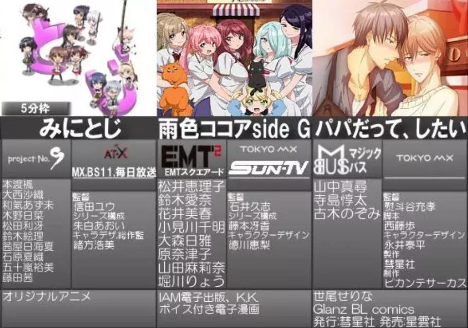 2019年11月新番一览表,文艺复兴新番推荐