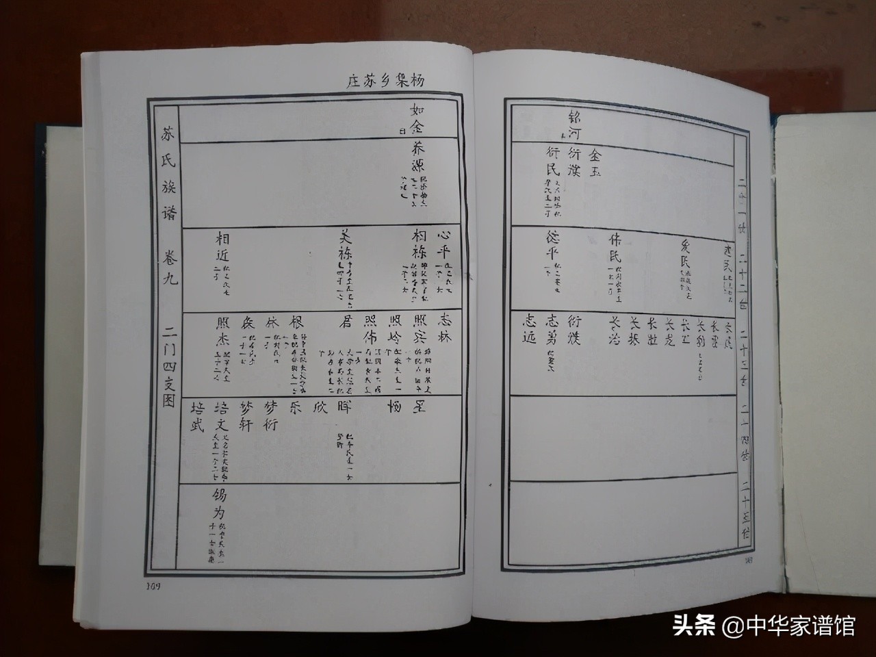 家谱修谱难题解决方法,家谱已经遗失几代了怎么办