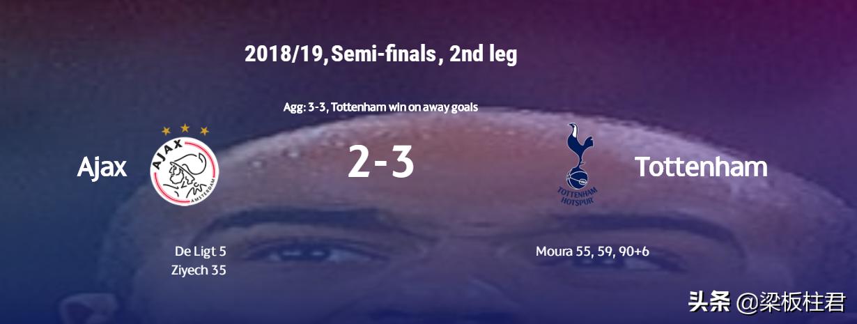 欧冠史上十大逆转集锦,欧冠史上十大逆转视频