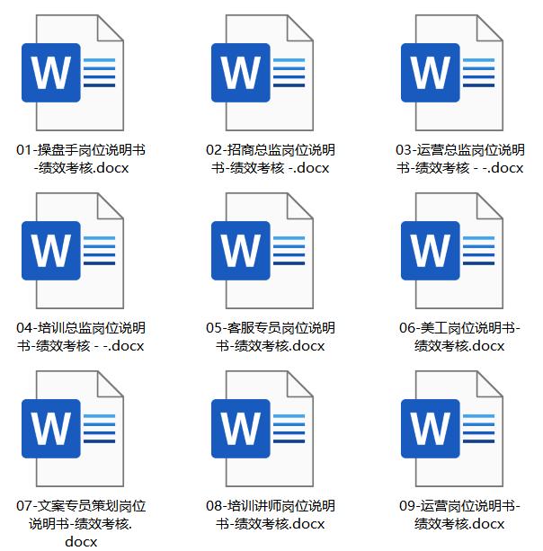 微商新品起盘教程,微商运营团队