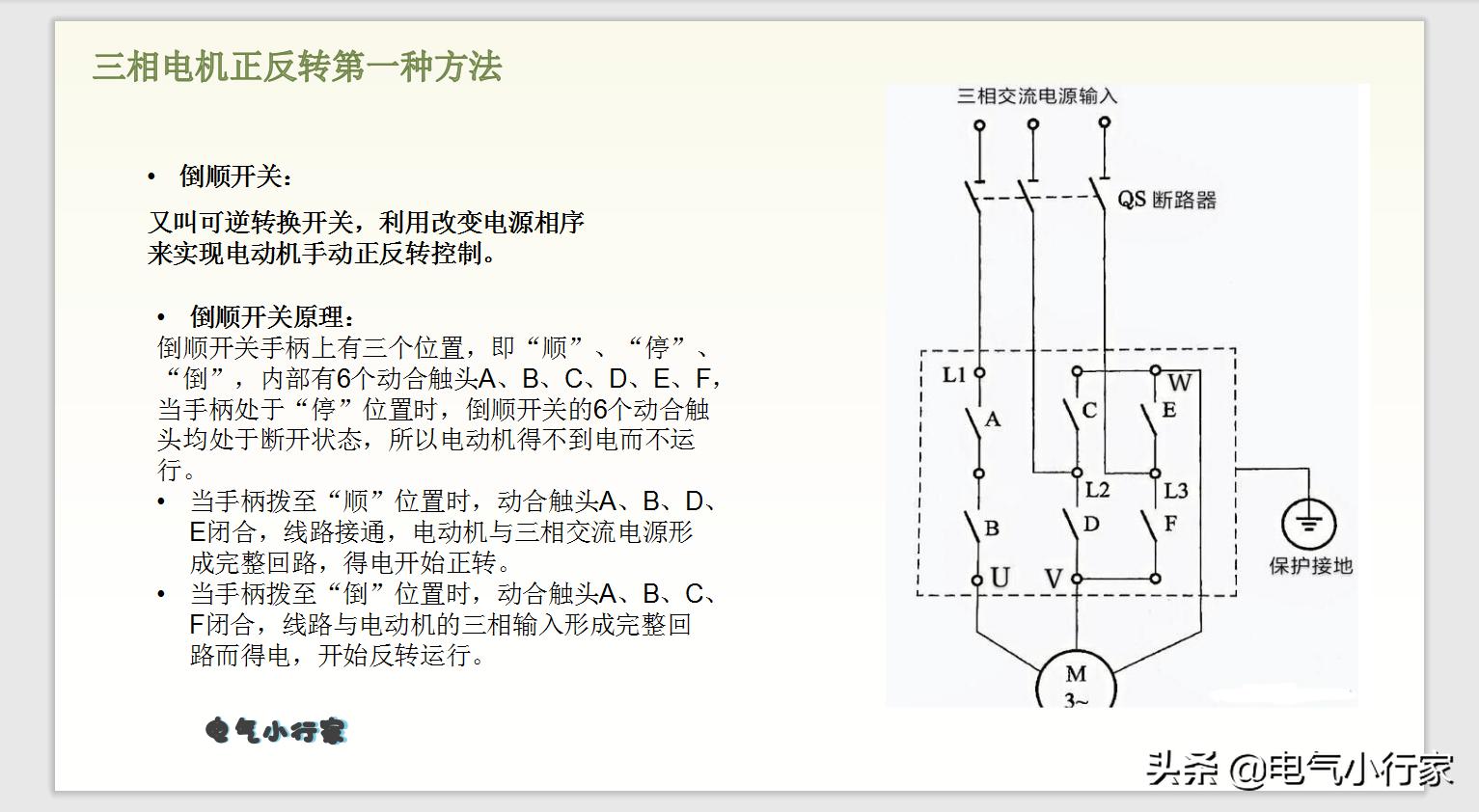 三相异步电动机反转正确调整方法,三相异步电动机正反停的接线步骤