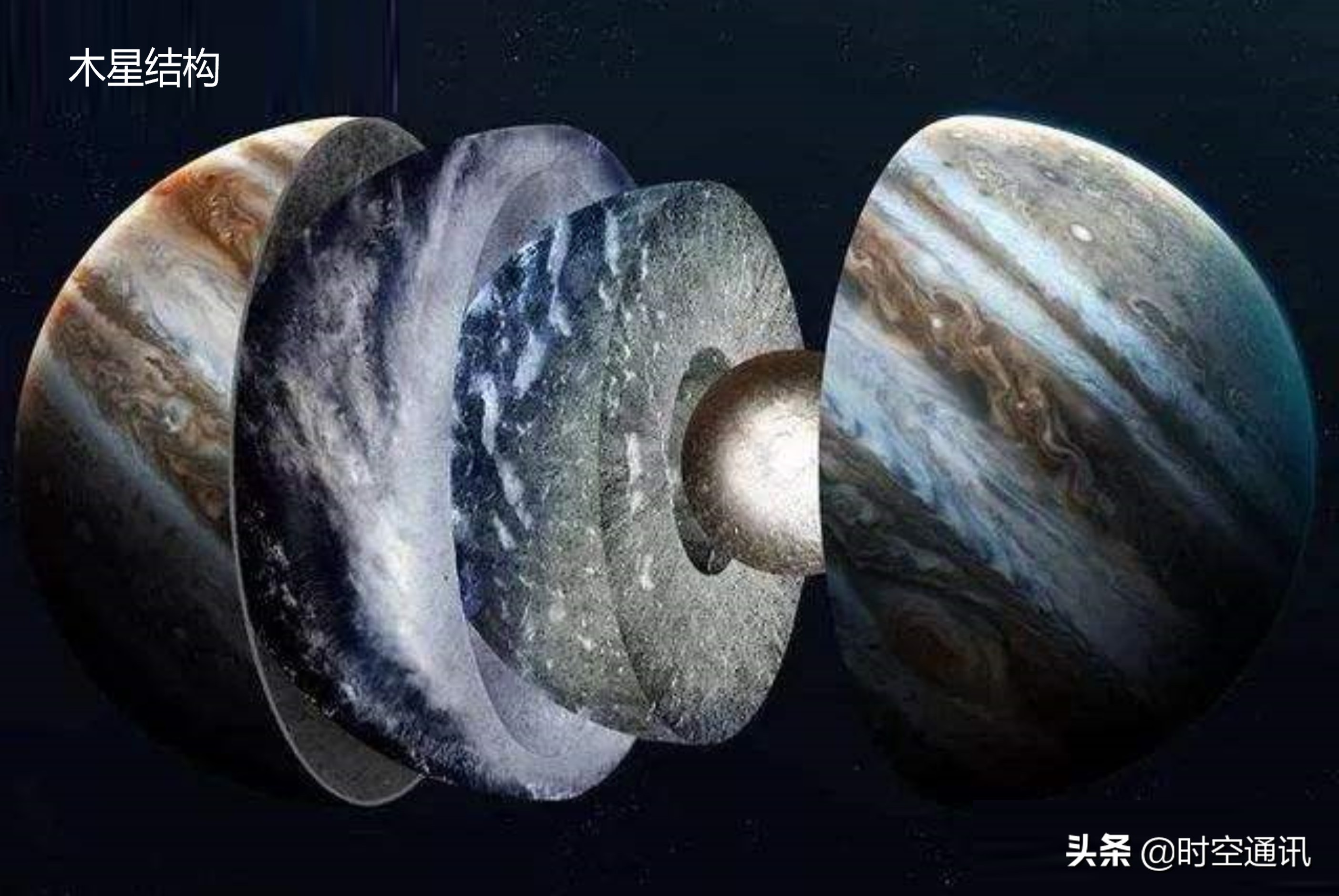 木星上有氢气吗,木星可以为人类提供氢气吗