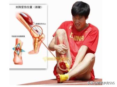 热身运动是保持什么节奏和强度,热身运动的重难点是什么