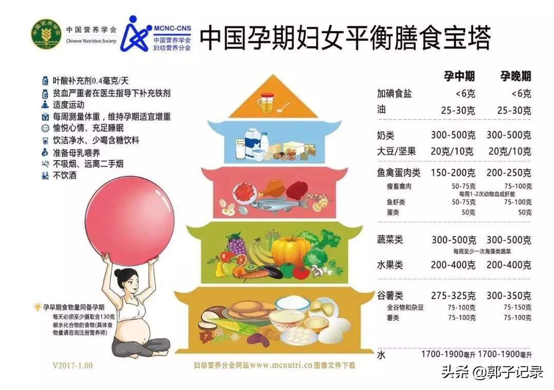 喝孕妇奶粉有用没,孕妇喝飞鹤奶粉有什么好处