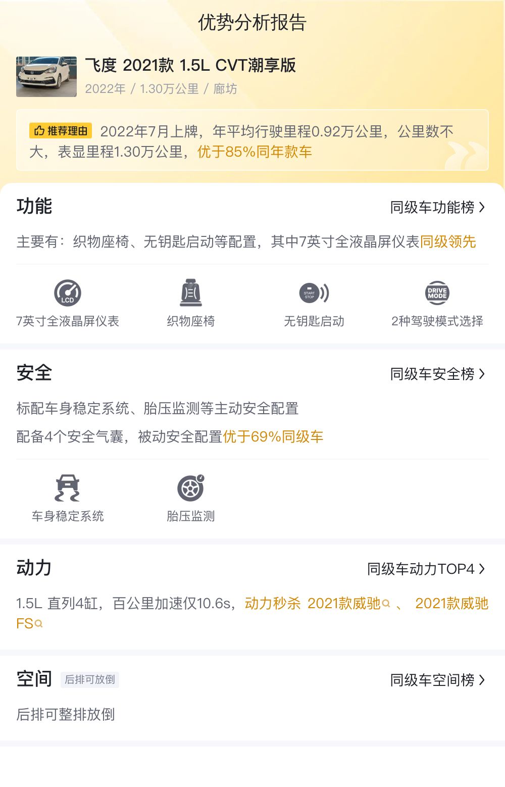 飞度2018款1.5lcvt舒适版,飞度2021款1.5lcvt潮跑pro版