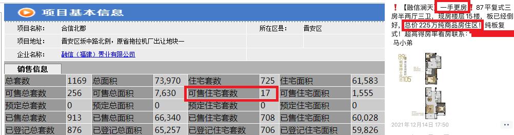 五四北融信澜天最新房价,福州五四北融信澜天二手房出售