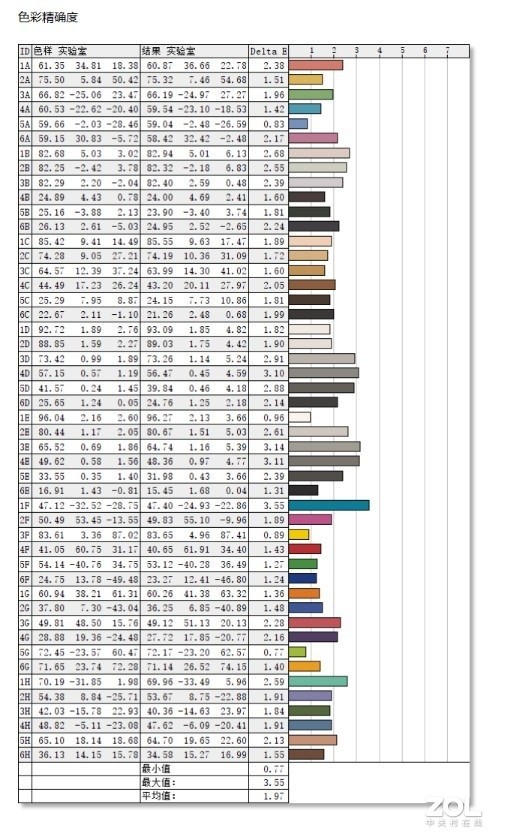 惠普光影精灵8victus怎么样,惠普光影精灵8victus外观