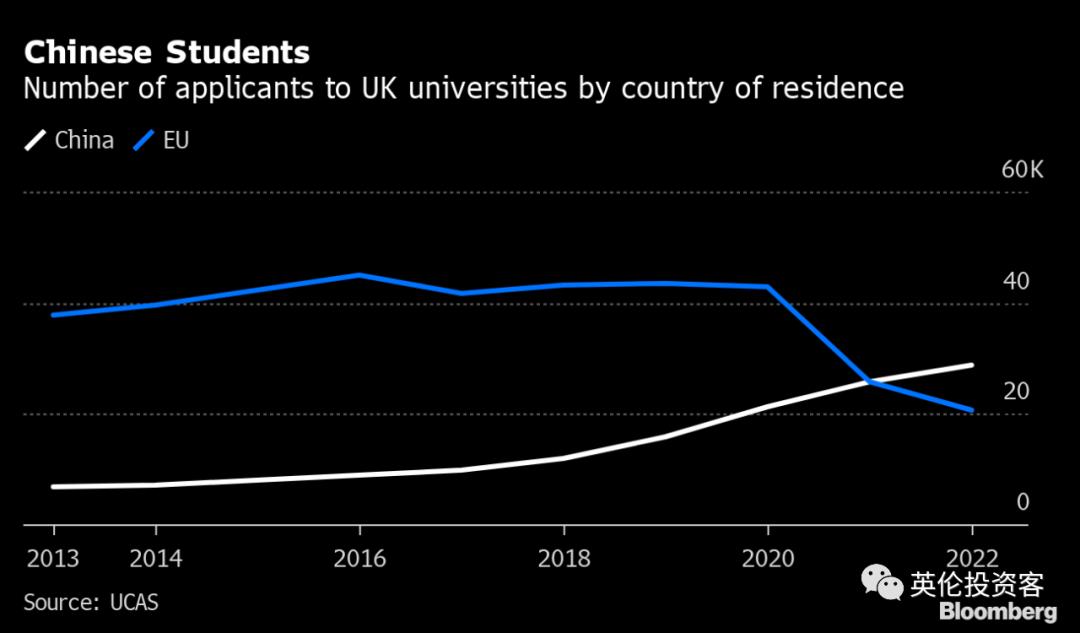 在英国留学买房划算吗,中国留学生在日本3000买车