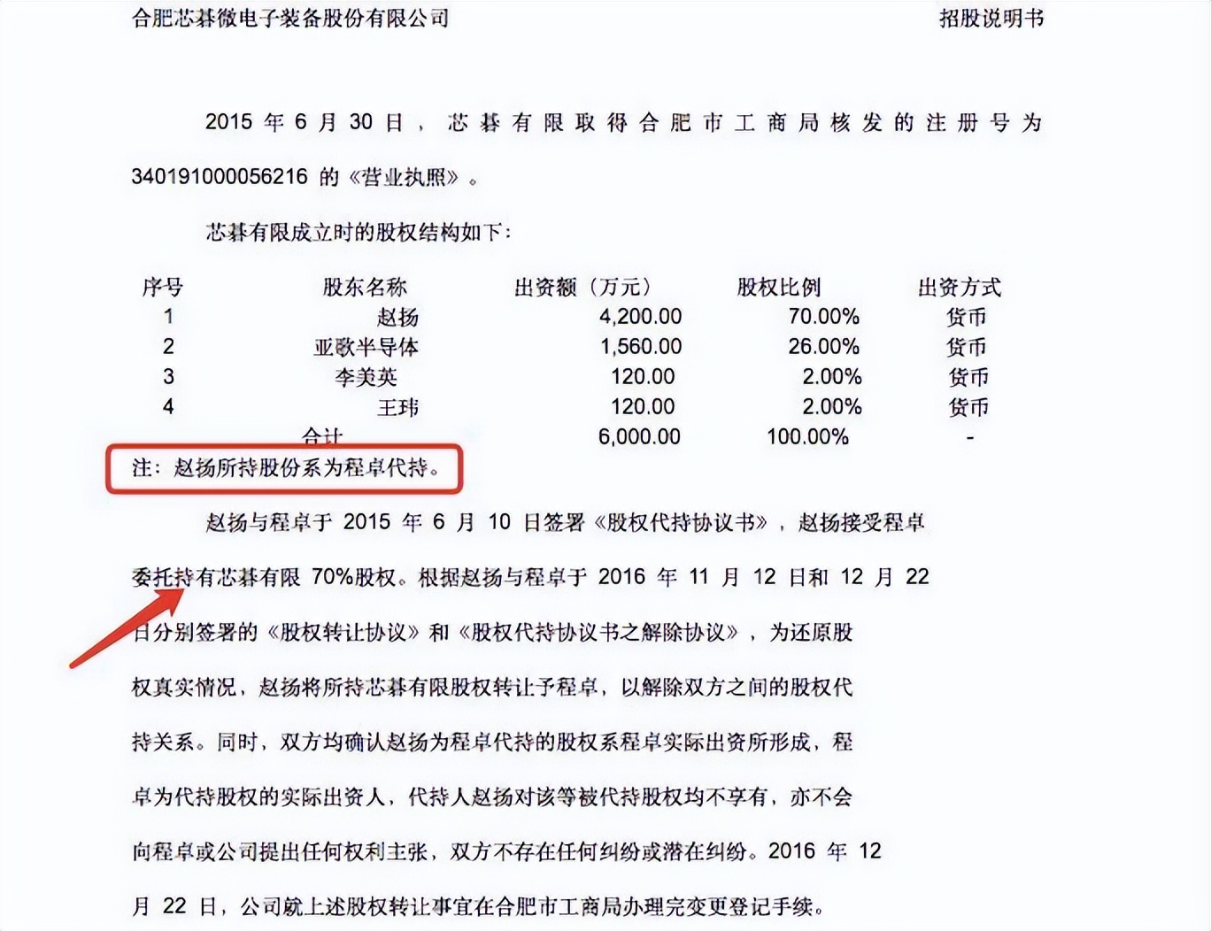 合肥“光刻机女王”程卓发家史：下海创业，公司上市，身家50亿