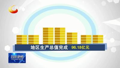 「稳经济促发展·县市区长访谈」中阳：下好政策“先手棋”激发经济新动能