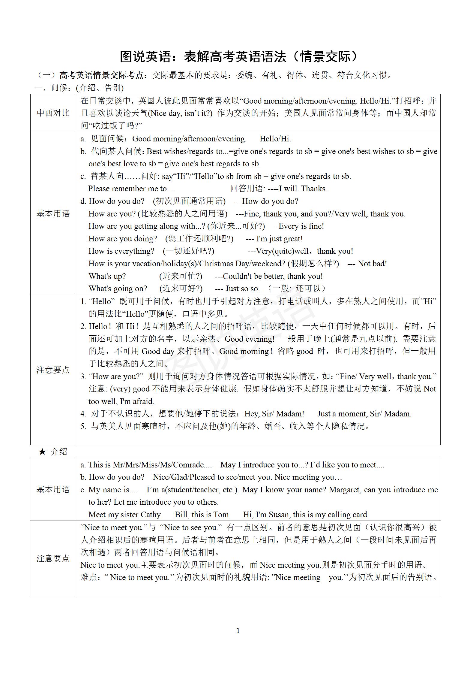 新概念英语常考语法总结,新概念英语几适合练习英语口语