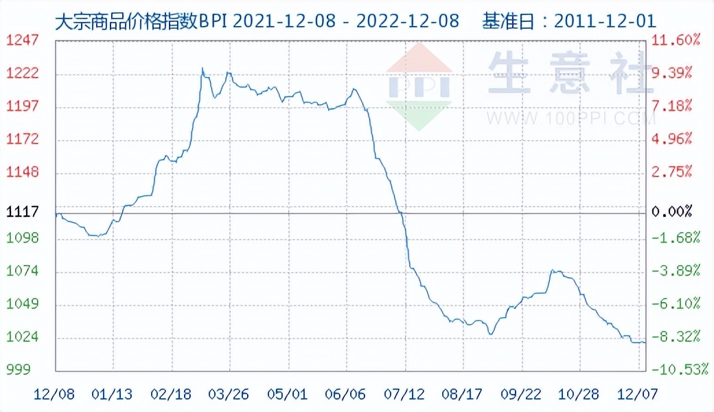 太平鸟的售后服务,太平鸟京东店